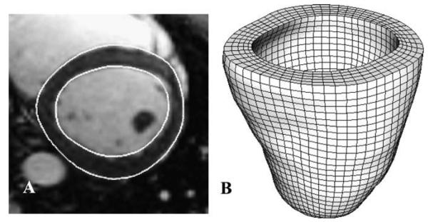 Fig. 2