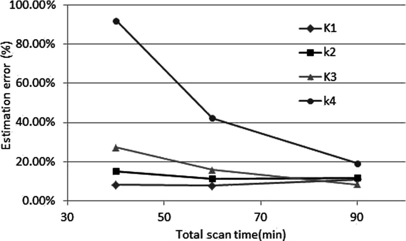 FIG. 10.