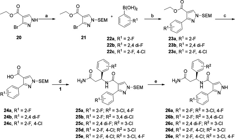 Scheme 7