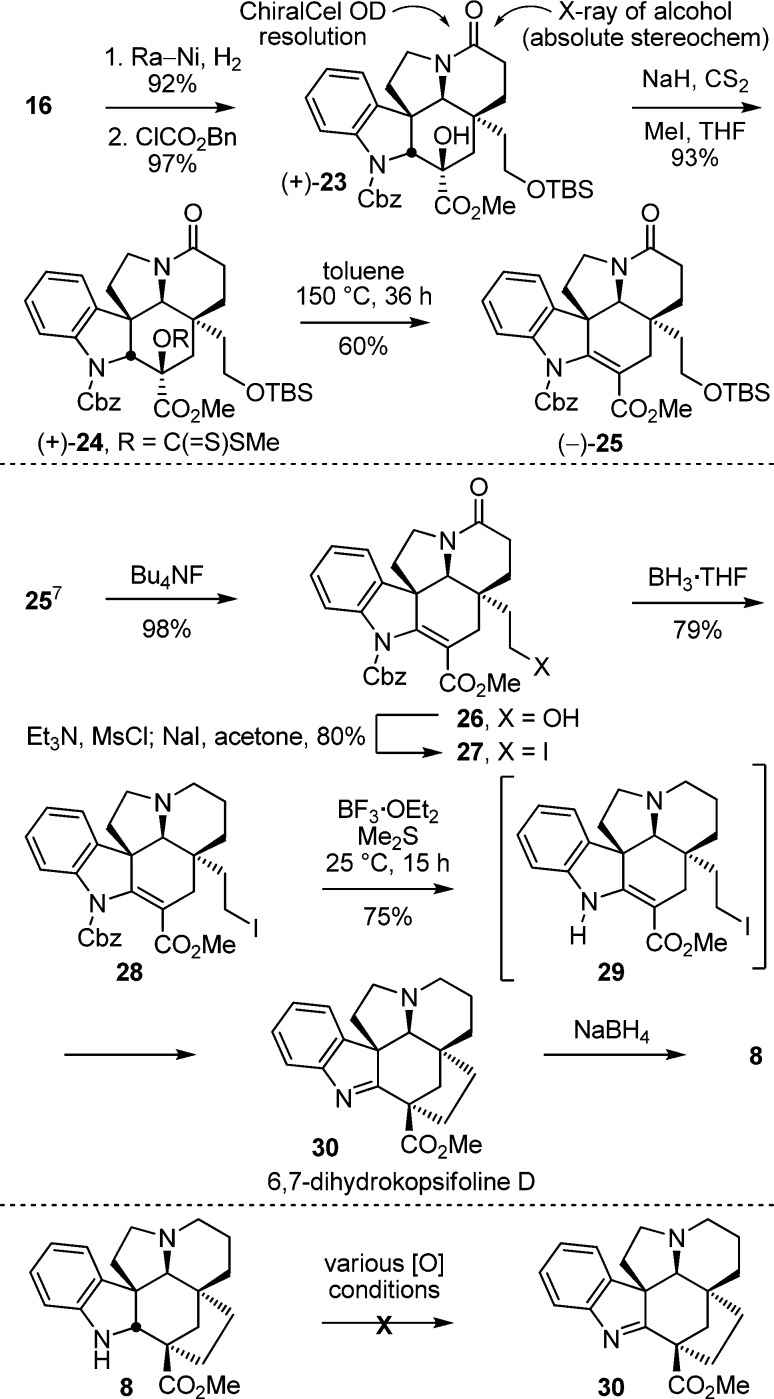 Scheme 3