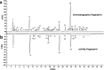 Fig 5