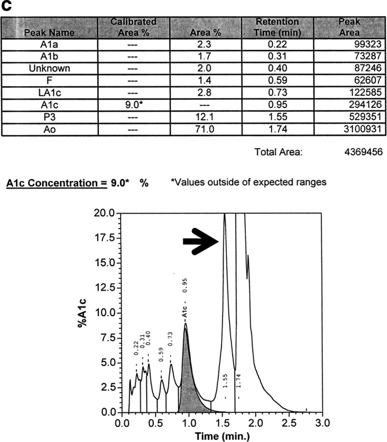 FIG. 5.