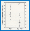 Figure 58
