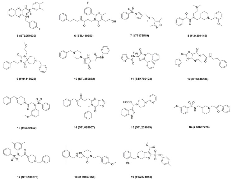 Figure 4