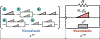 Fig. 2: