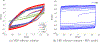 Fig. 8: