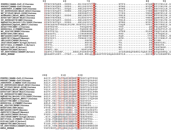 Extended Data Fig. 1