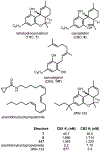 Fig. 43.