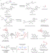 Fig. 4: