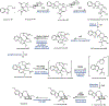 Fig. 26.