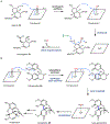 Fig. 5: