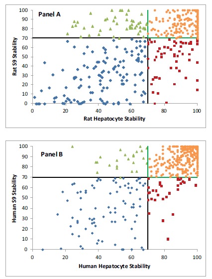 Fig. (2)