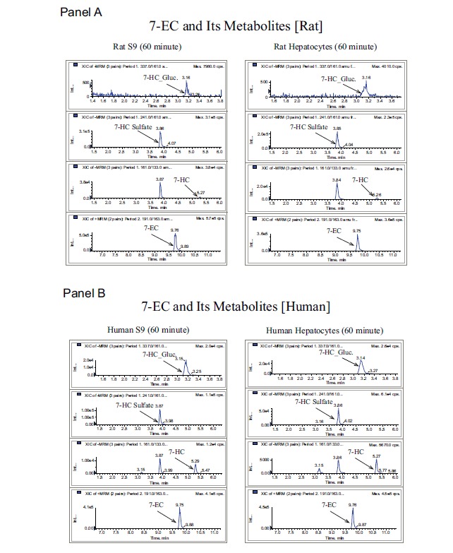 Fig. (5)