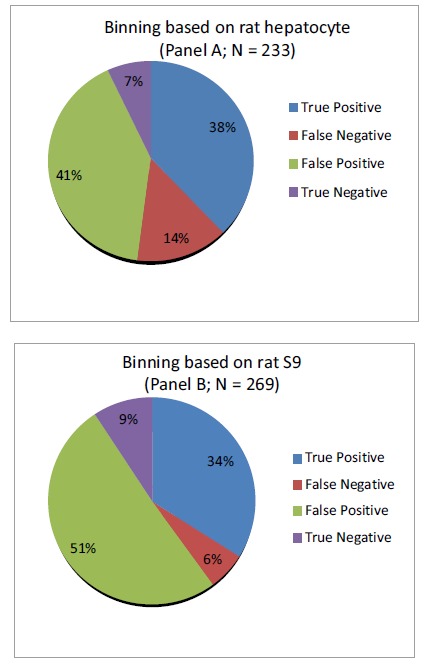 Fig. (4)