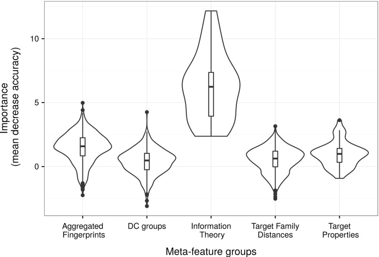 Fig. 11