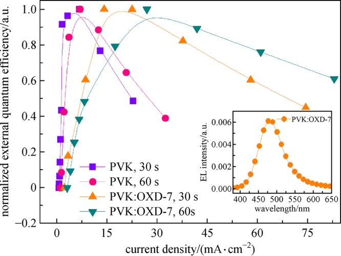 graphic file with name 12200_2020_1069_Fig1_HTML.jpg