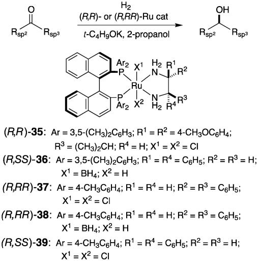 Fig. 9.