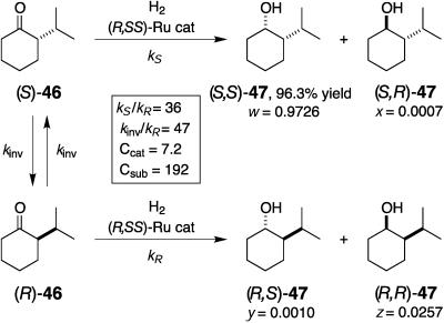 Fig. 11.