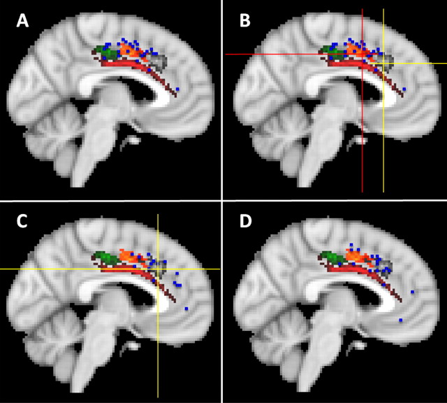 Figure 7.