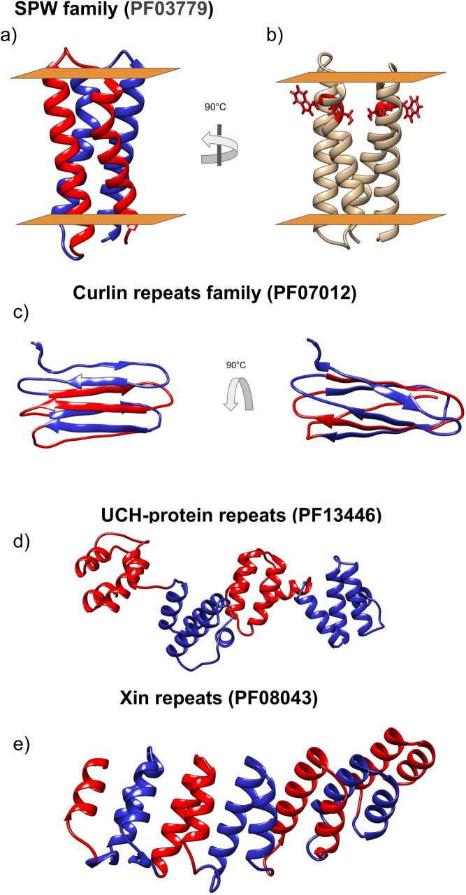 Fig 11