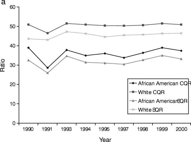 FIGURE 1—