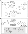 Fig. 4