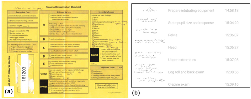 Figure 2: