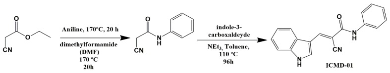 Scheme 1