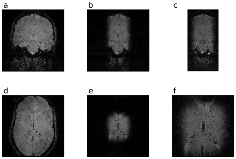 Figure 7: