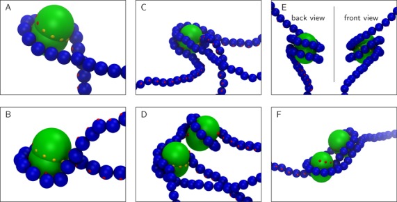 Figure 3.