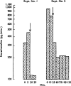 Fig. 10