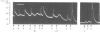 Fig. 12