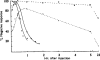 Fig. 14