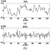 Fig. 10.