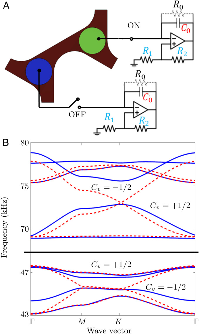 Fig. 1.