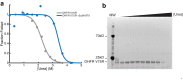 Fig. S1.