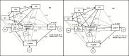 Fig 9