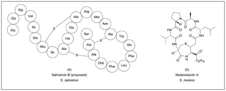 graphic file with name nihms830613u2.jpg
