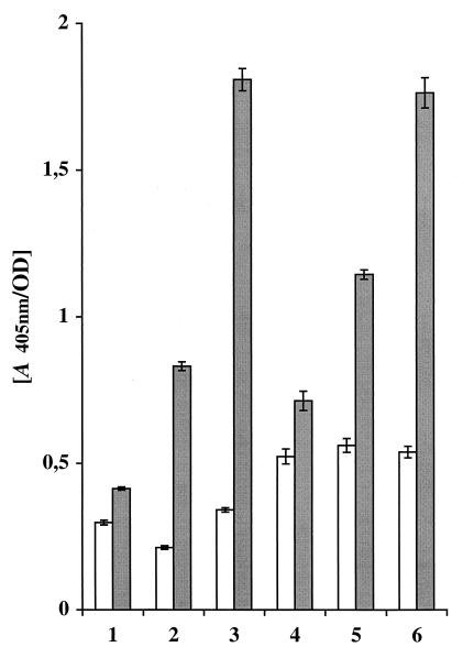 FIG. 4