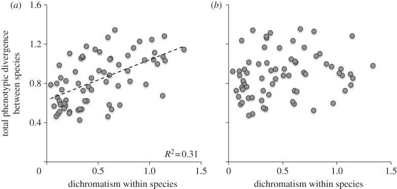 Figure 1.