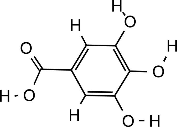 Fig. (6)