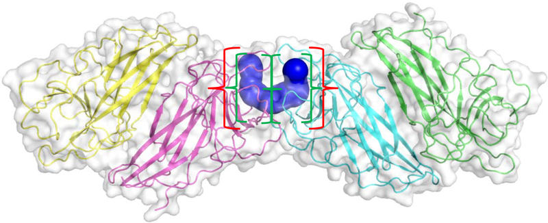 Figure 15: