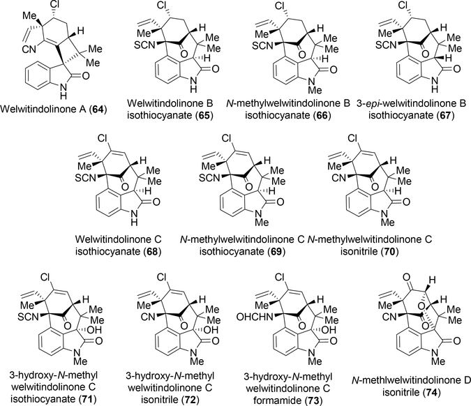 Figure 6: