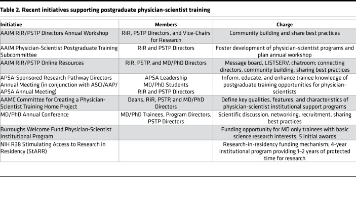 graphic file with name jciinsight-3-125651-g164.jpg