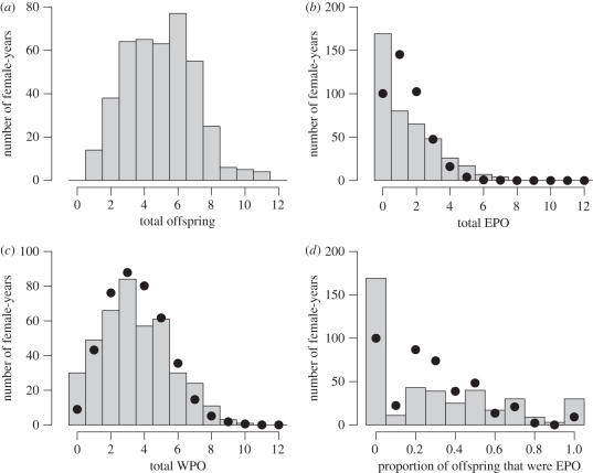 Figure 1.