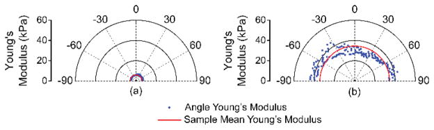 Fig. 11