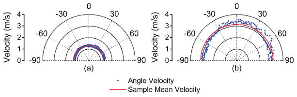 Fig. 10