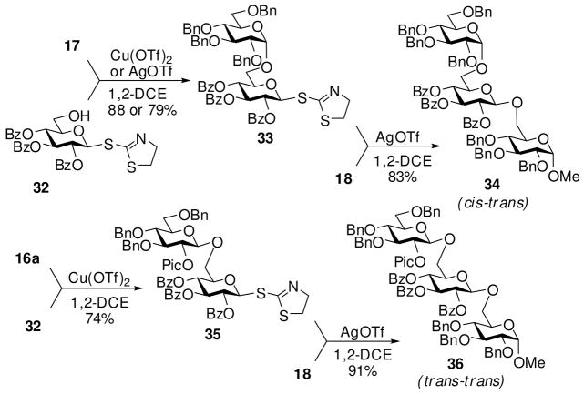 Scheme 4