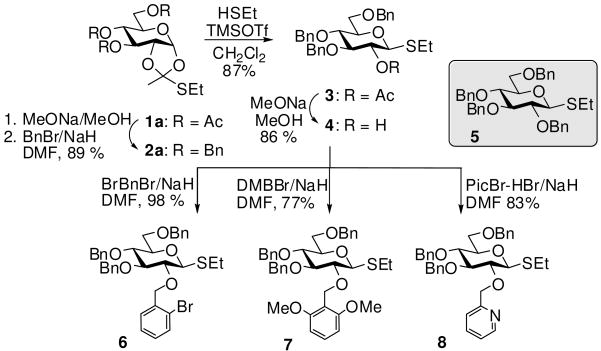 Scheme 1