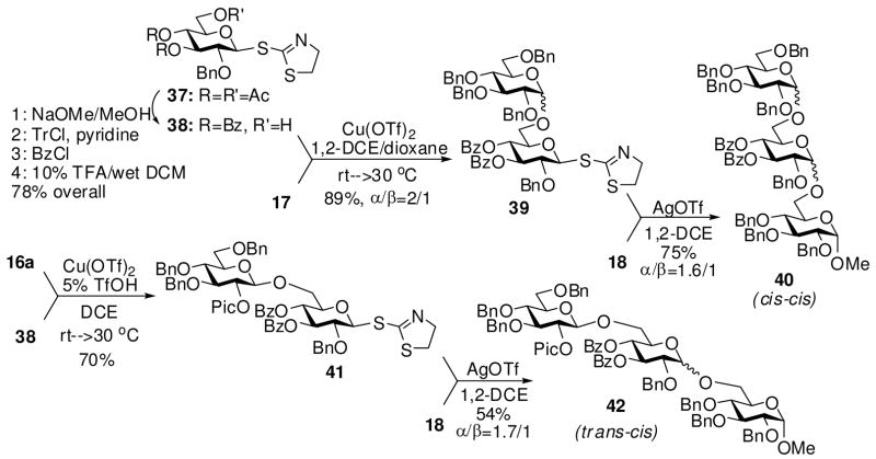 Scheme 5